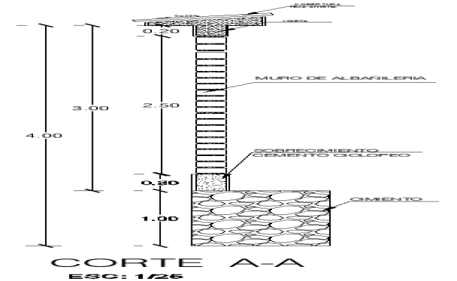 Wall construction  section Detail with Detail DWG AutoCAD file