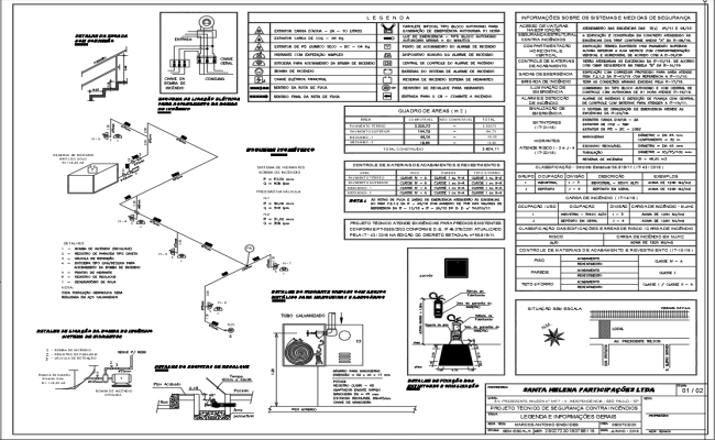 Warehouse Fire Water Supply Layout Drawing in AutoCAD DWG File