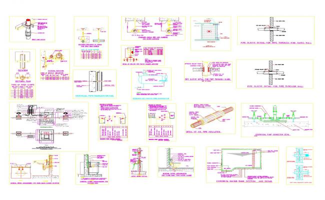 Water Supply Installation Details & Support Details