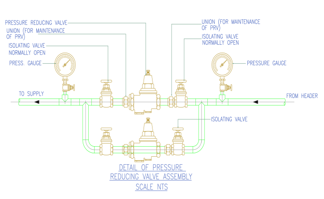Water Supply PRV Schematic Diagram in AutoCAD DWG File