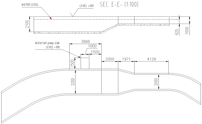 Water Level Section Detail for Distribution Channel DWG File