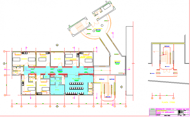 gastro enterology furniture