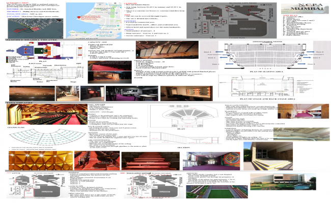 case study sheet for ncpa