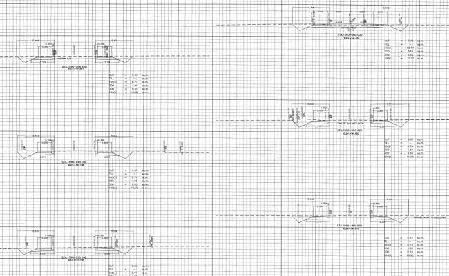 Elevation Plan for proposed government road project