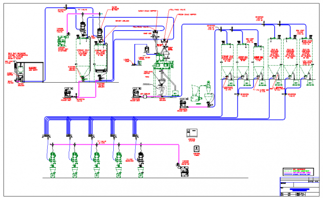 Factory Work Plant Detail