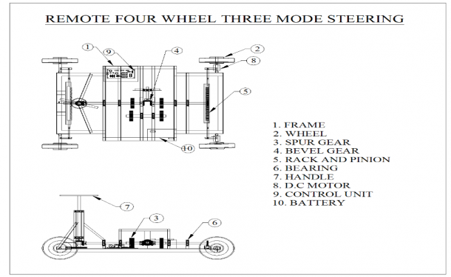 four wheel three mode steering
