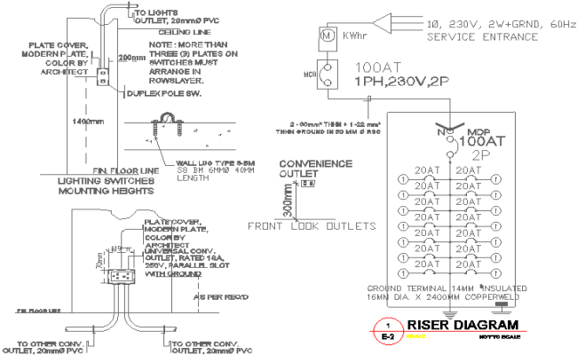 Electrical Installation Details With Riser Diagram Cad Drawing Details
