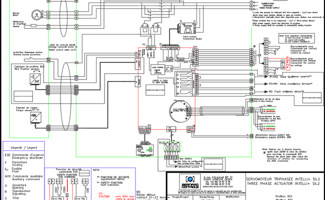 Three Phase Actuator Intelli SIL2 Wiring Diagram