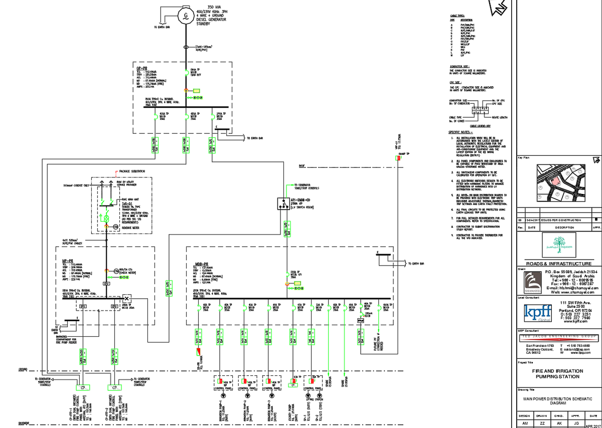 Fire and Irrigation Pumping Station Power Distribution CAD Diagram