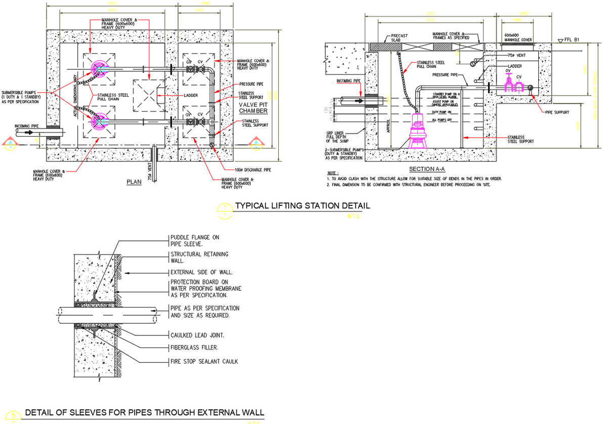 Lifting Station CAD File with Pumps Valve Pit and Pipe Sleeve Details
