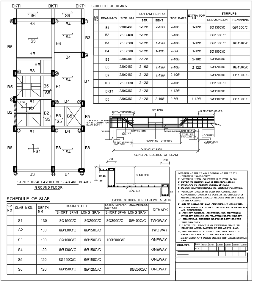 RCC Ground Floor Structural Layout with Slab and Beam Schedule Details