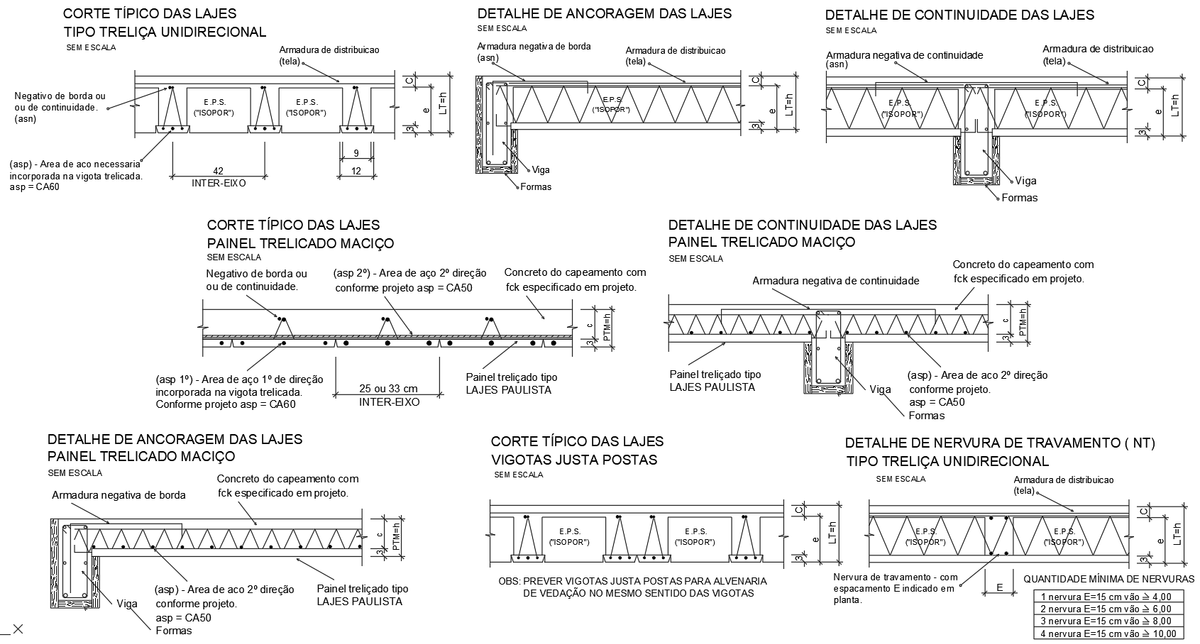Reinforced Concrete Slab Detailing AutoCAD DWG Construction Plan