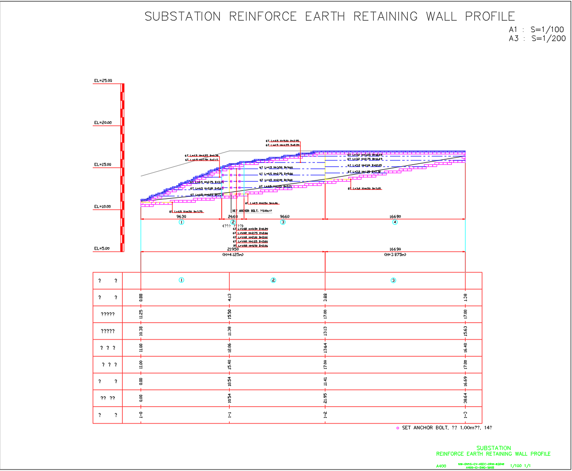 Substation Reinforced Earth Retaining Wall Profile Drawing DWG