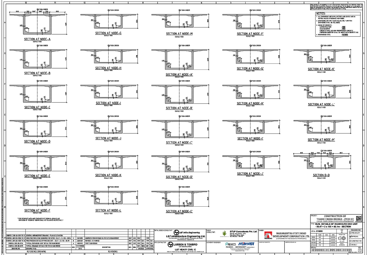 Box Girder Bridge Section Drawing With Node Details And Dimensions