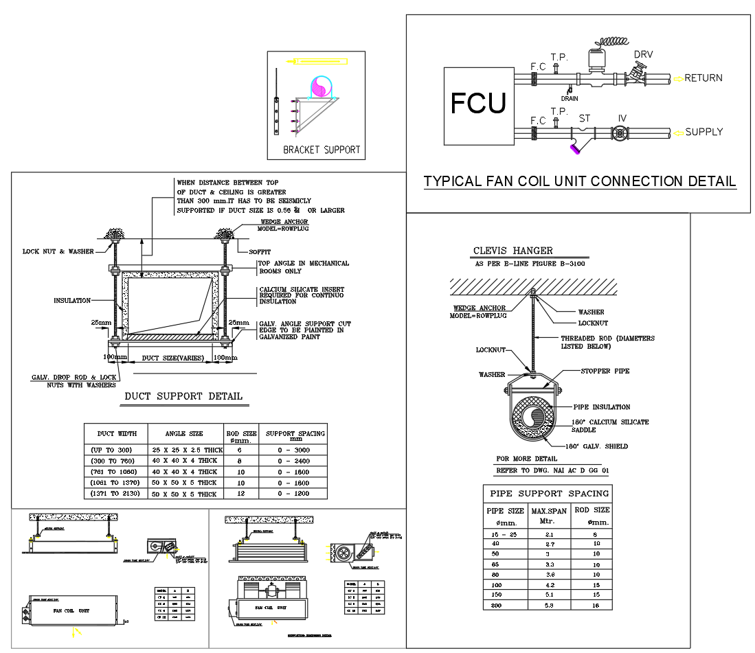 Fan Coil Unit and Duct Support Detail with Full FCU Connection Plan