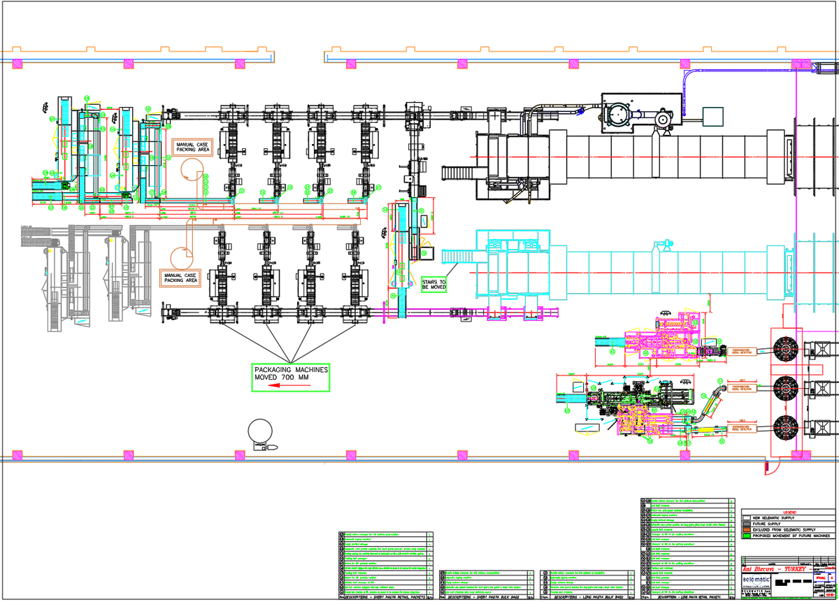 Industrial Production Line Layout DWG with 214.65 m² Floor Area
