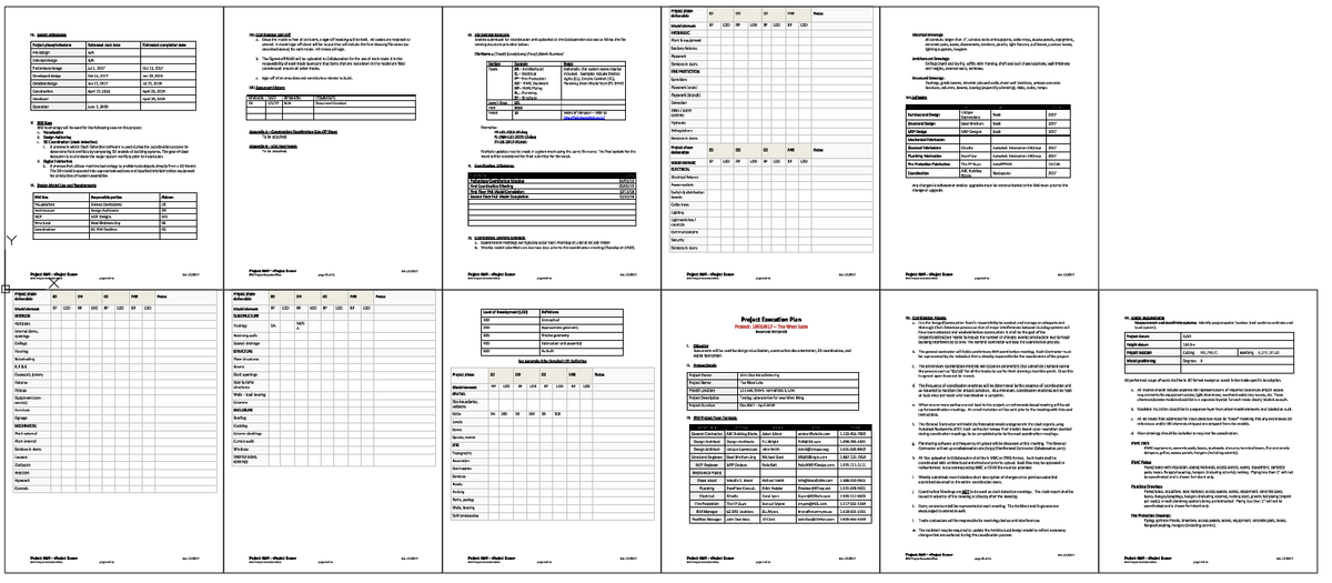 Project Execution Plan and Development Scope Layout Drawing Sheet
