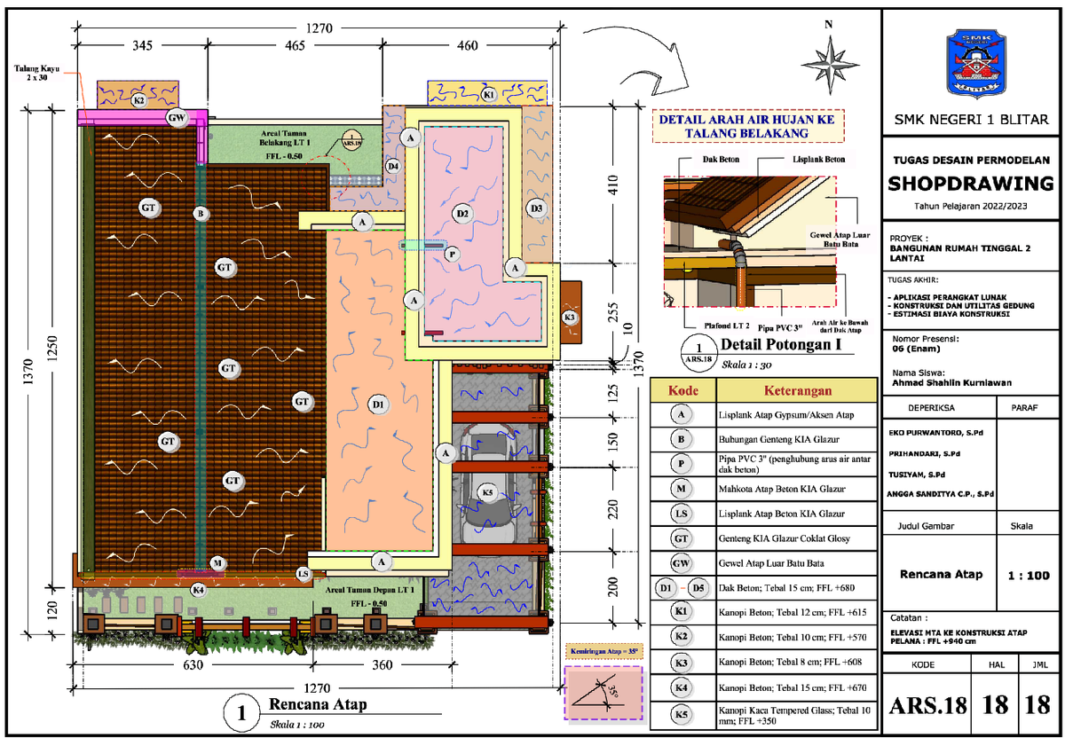 Residential Roof Plan Drawing With Rainwater Flow Detail And Sizes