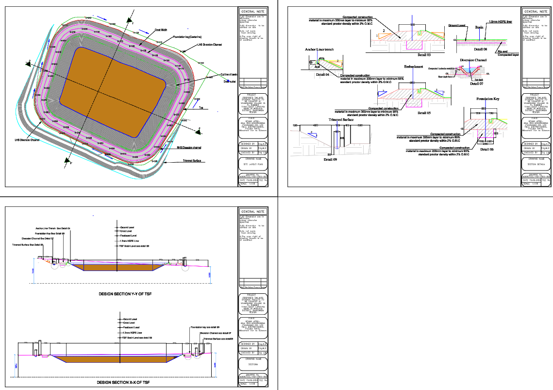 Tailings Storage Facility TSF Layout Plan With Sections And Details