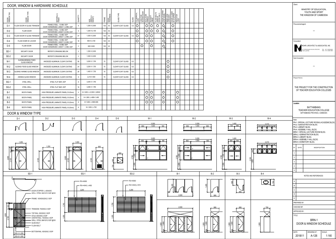 Door, Window and Hardware Schedule Drawing with Sizes and Details