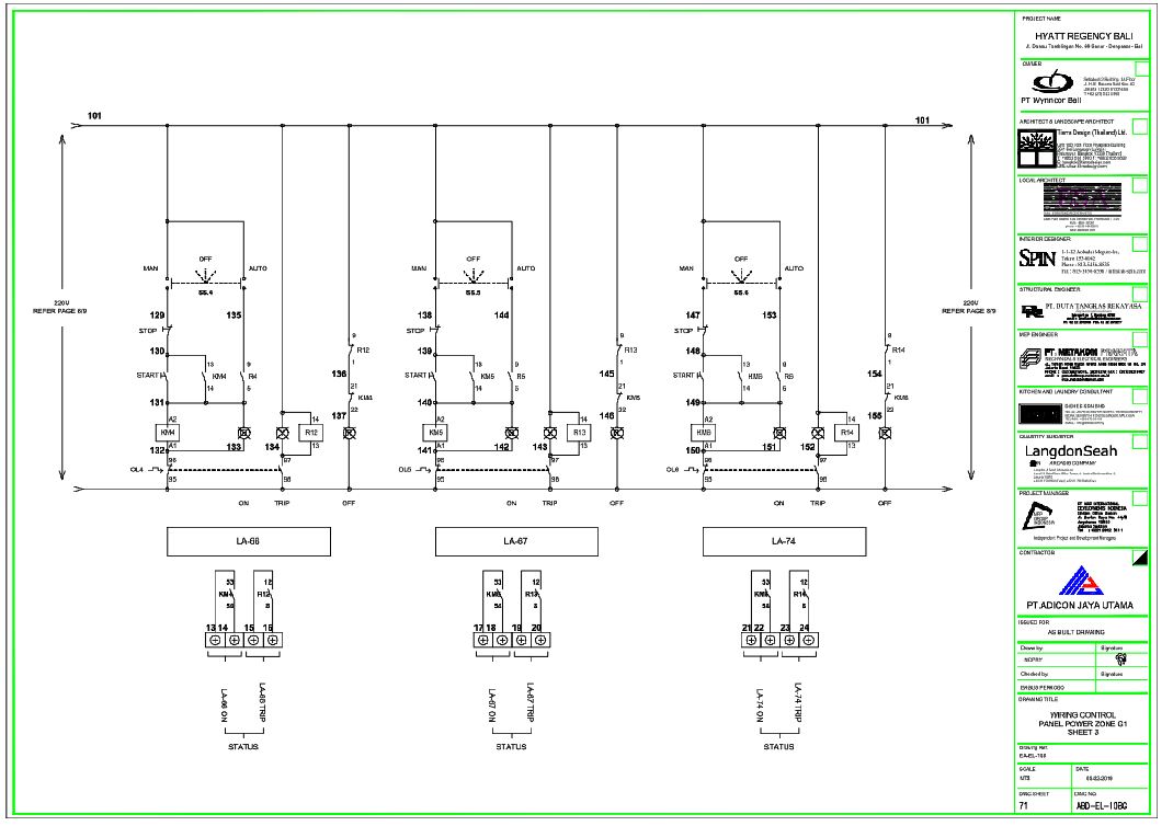 Electrical Wiring Control Diagram for Building Power Distribution plan