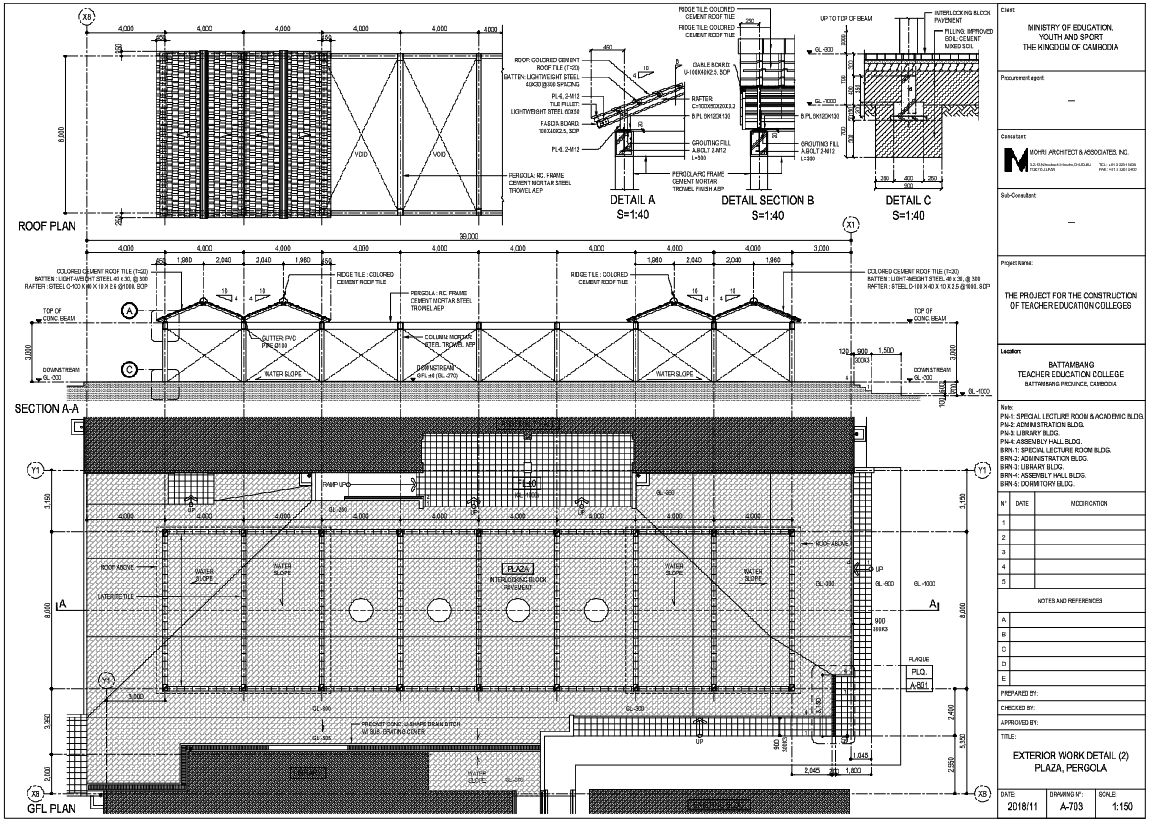 Roof Plan and GFL Design with Detailed Section and Measurements