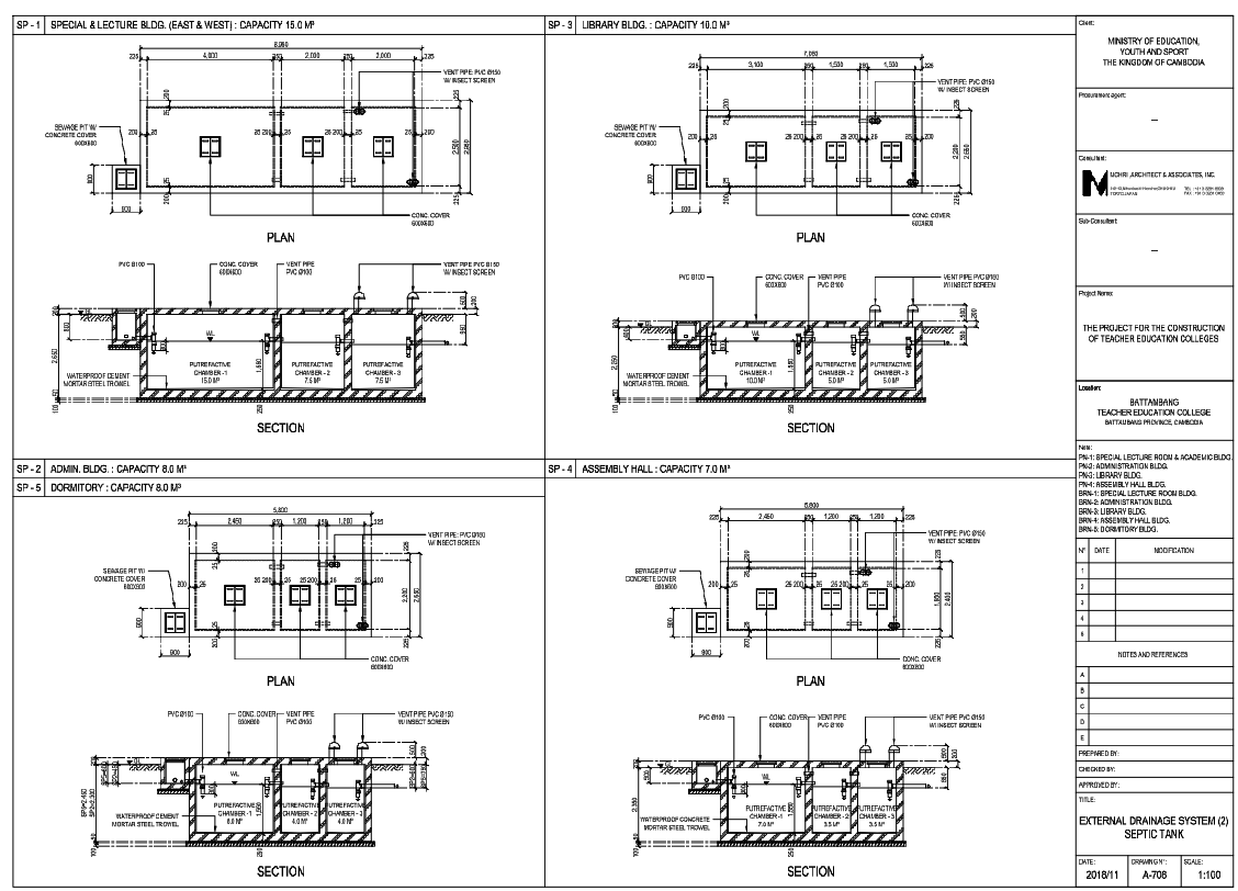 Septic Tank Section Details DWG with Capacity Layout and Dimensions