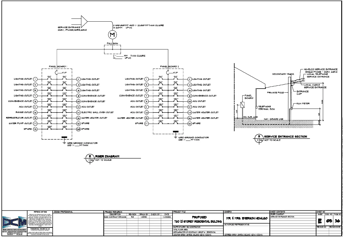 Riser Diagram 230V Service Entrance 100mm2 Wire DWG Plan layout