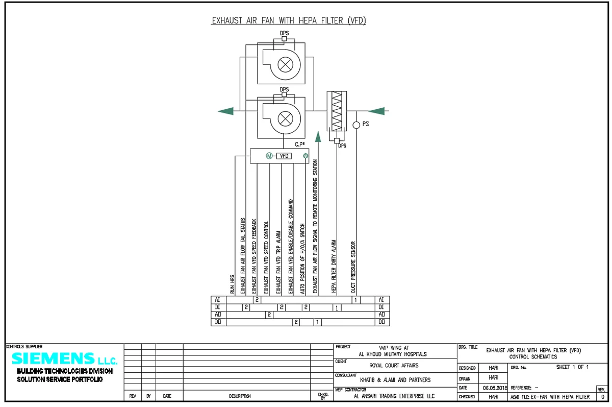 Exhaust Air Fan With HEPA Filter VFD Control DWG With DPS PS
