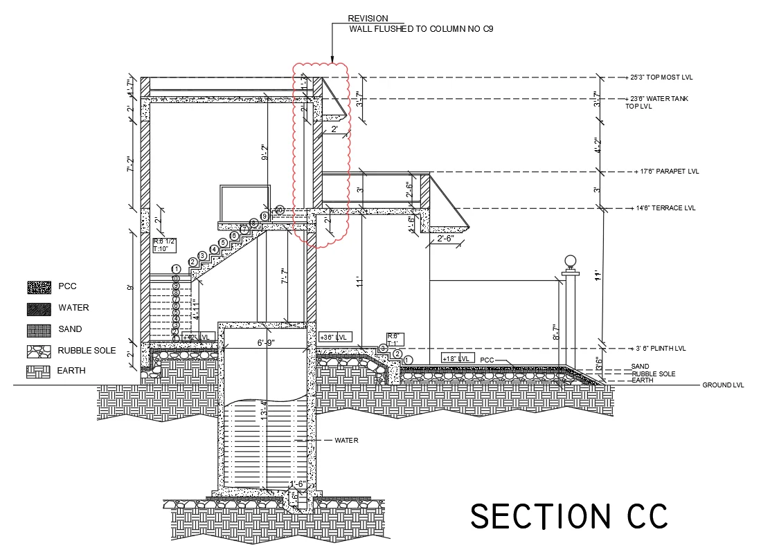 Bungalow Stair Section CC 25ft3 Top 14ft6 Terrace Detail DWG