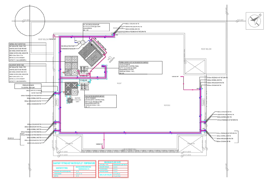 Roof Floor Plan Water Supply Layout DWG With Tank Pipe Sizes