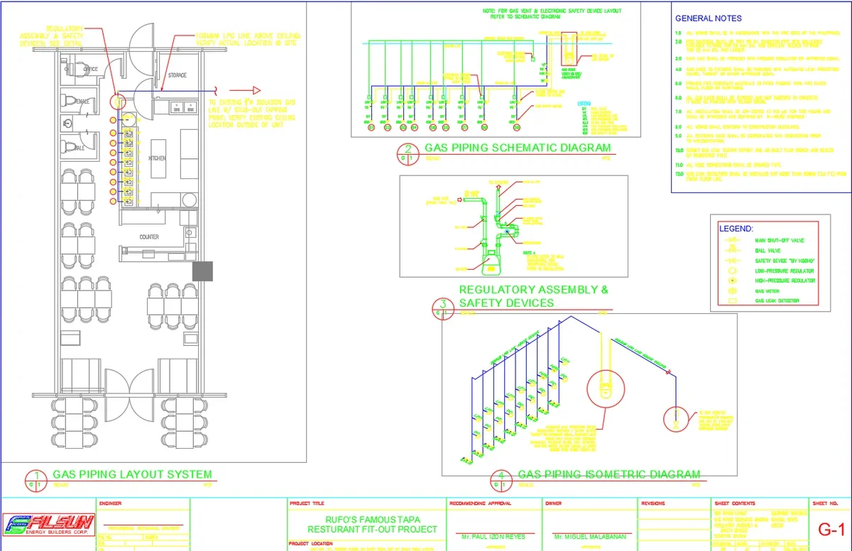 Restaurant Gas Piping Layout System Plan AutoCAD DWG Drawing Detail