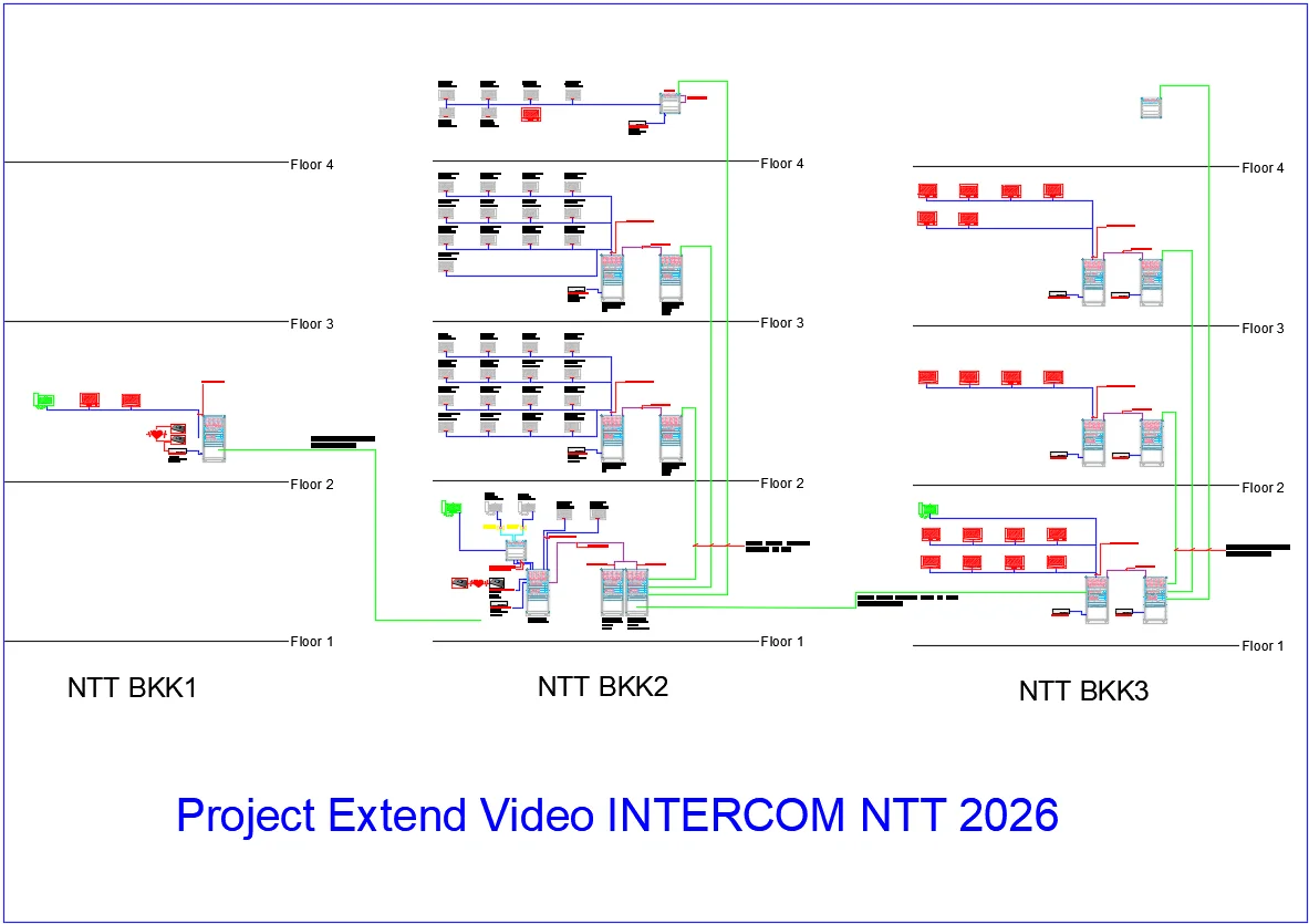 Video Intercom System DWG Multi Floor Wiring Layout Plan dwg files