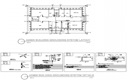 Admin Building Grounding System Detail
