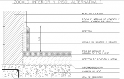 Constructional detail