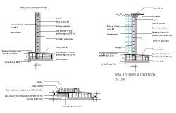 Constructive detail