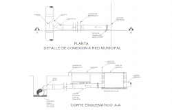 Detail of Electric power distribution
