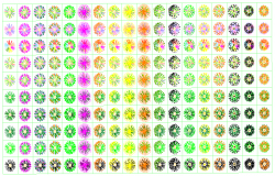 Garden Decorative Blocks dwg file 