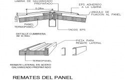 Ridger roof constructed with thermal panel