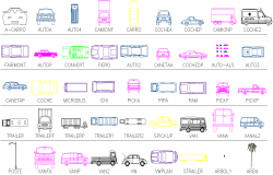 Vehicle Blocks autocad file