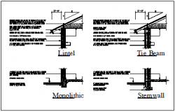 Wall section detail design drawing of Bungalow design drawing