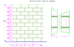 block detail of wall