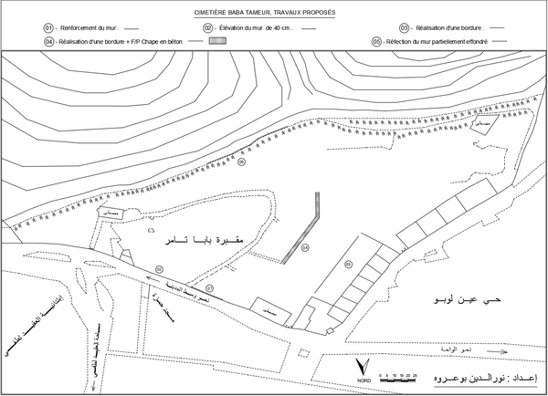 Cemetery Boundary Wall Restoration RCC Layout Plan With Levels