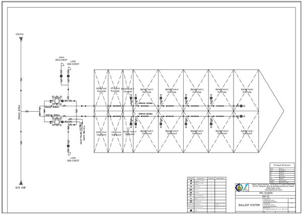 Column Footing and Reinforcement Plan with 400x400 mm Details