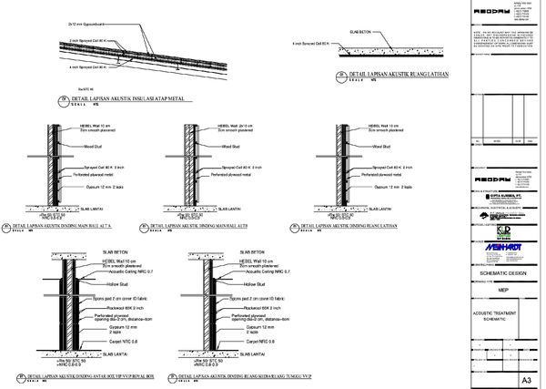 Acoustic Treatment Detail Drawing for Walls Ceiling and Metal Roof