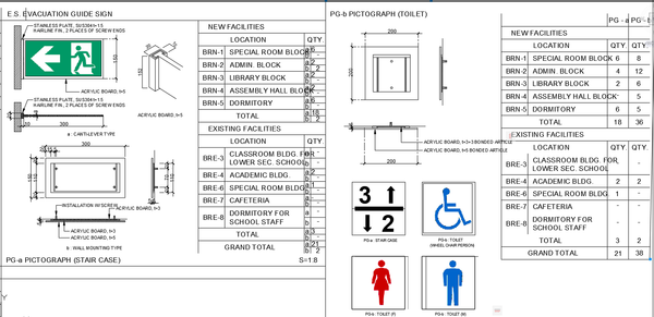 Bathroom Design with Detailed CAD Drawings for New and Exist Facilitie