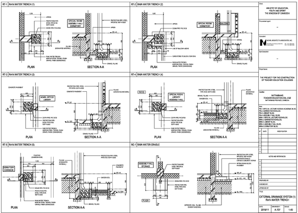 Detailed Rain Water Trench and Cradle Section Drawing with Dimensions