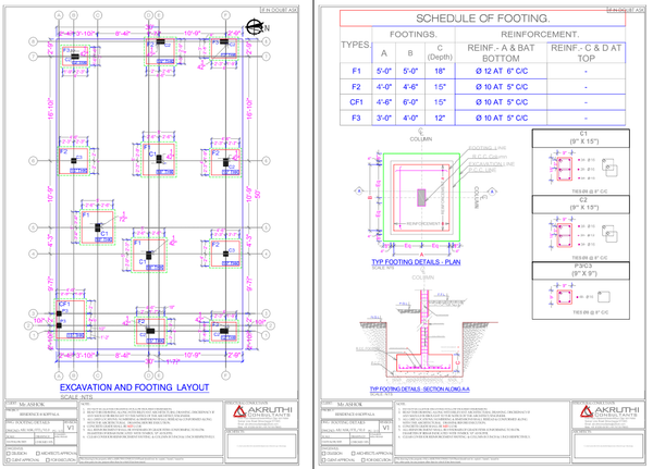 Excavation and Footing Layout with Detailed Reinforcement Schedule