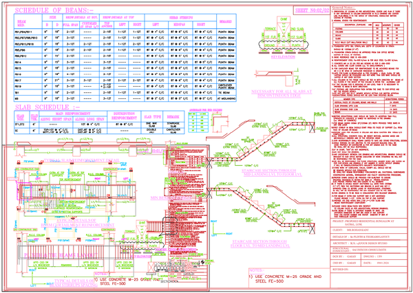 Structural Beam Slab Drawing with 6 inch Slab and 9x18 RCC Beams