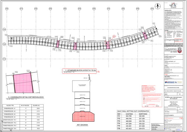 Quay Wall Block Layout A1 to A4 with Coordinates and Radius Detail